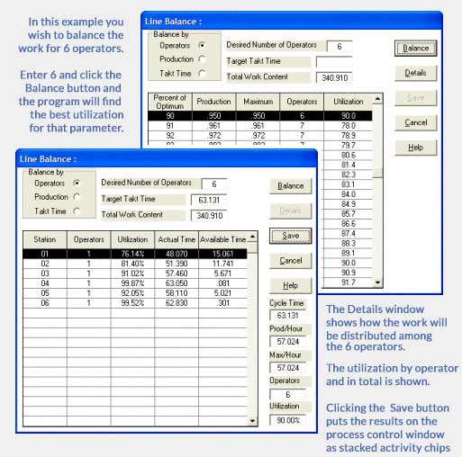 Line Balancing, Balance by Number of Operators, Balance by Production Per Hour, Balance by Takt Time